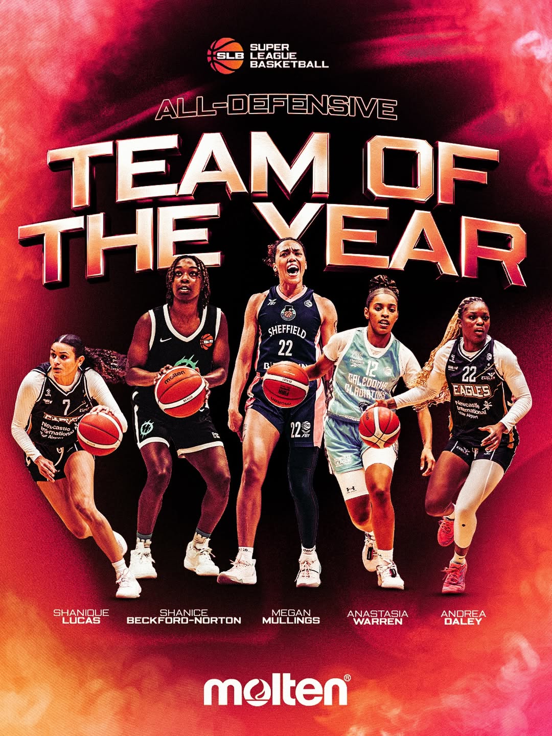 Molten/Super League Award (Women) - Defensive Team of the Year